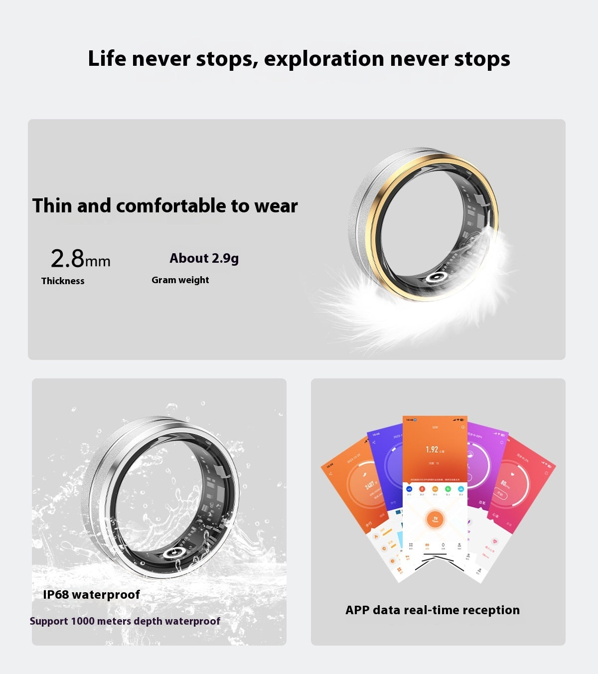 Smart Heart Rate Blood Oxygen Monitoring Ring For Android IOS